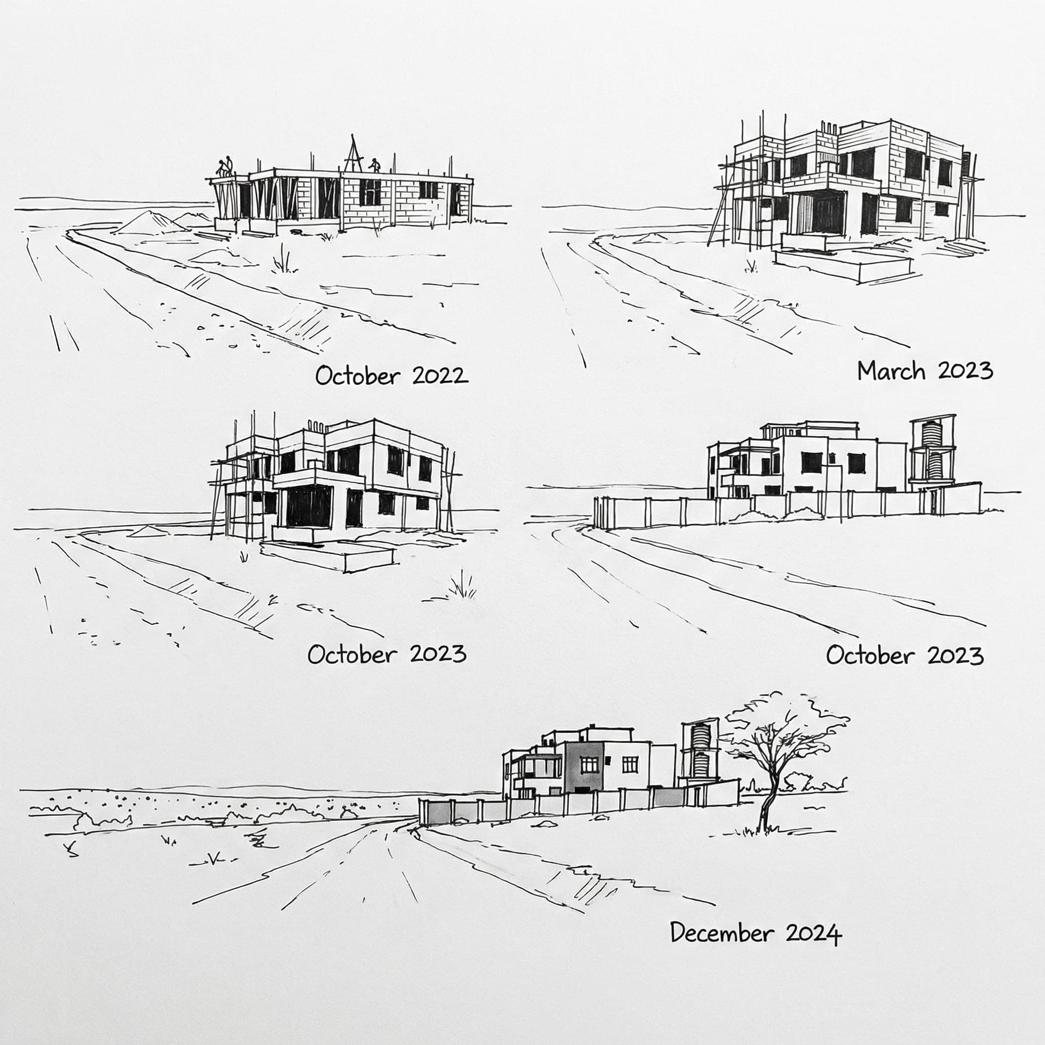 Collective Fieldwork